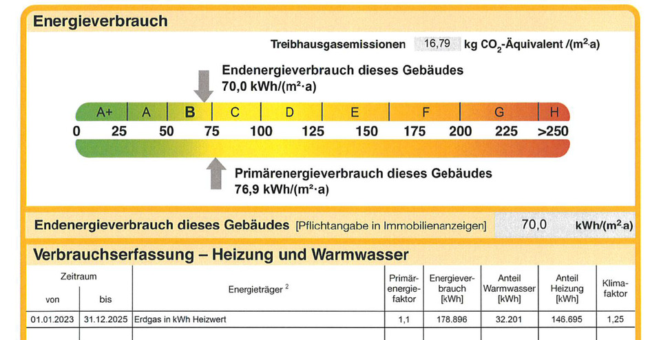 Etagenwohnung Hannover Vahrenwald-List - 3 Zimmer, 66 m&sup2;, 280.000&euro; | Angebot:25765541