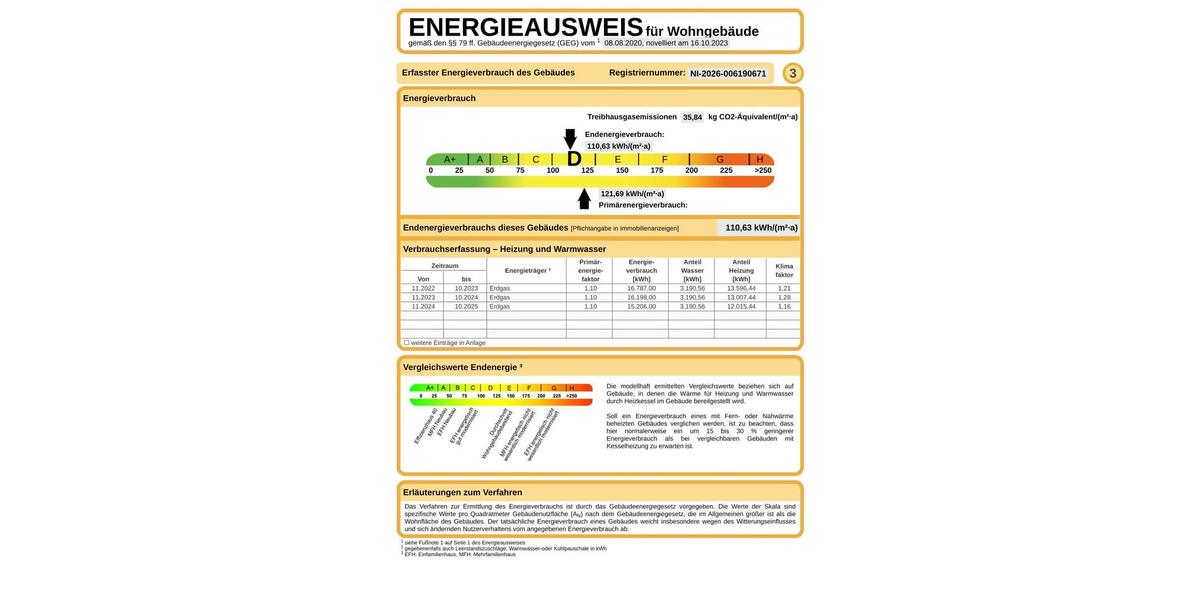 Reihenhaus Wunstorf - 4 Zimmer, 117 m&sup2;, 419.000&euro; | Angebot:24956110