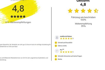 BMW 218 Active Tourer 104.237 km 13.903 &euro; Wunstorf 31515