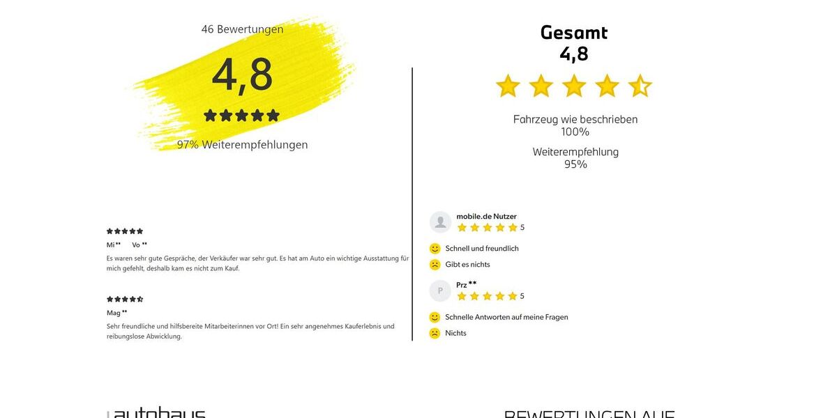 BMW 218 Active Tourer 104.237 km 13.903 &euro; Wunstorf 31515