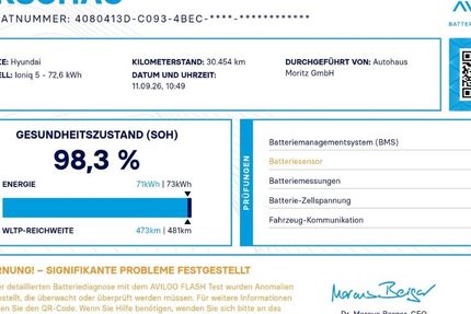 Hyundai IONIQ 5 30.189 km 35.880 &euro; Laatzen 30880