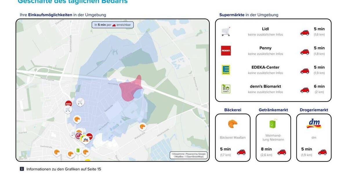 Etagenwohnung Lehrte - 3 Zimmer, 94 m&sup2;, 279.000&euro; | Angebot:25986940