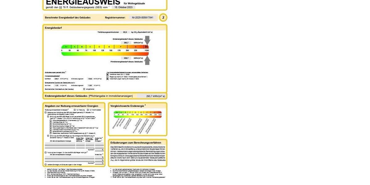 Mehrfamilienhaus, Wohnhaus Bad Münder am Deister - 260.000&euro; | Angebot:25883178