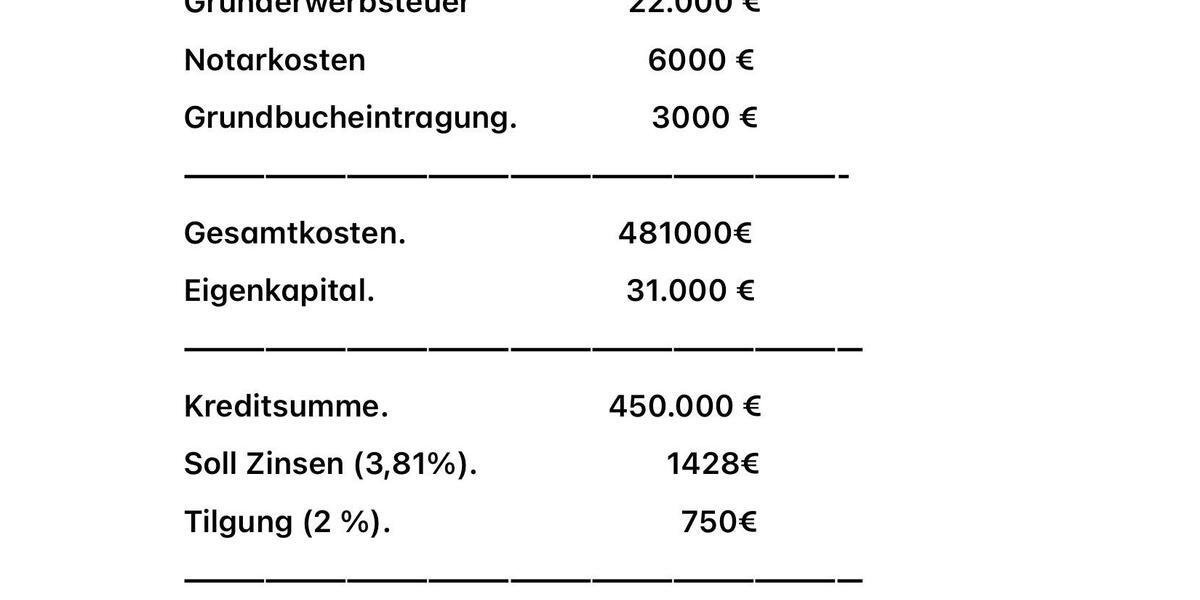 Einfamilienhaus Hannover Buchholz-Kleefeld - 5 Zimmer, 130 m&sup2;, 455.000&euro; | Angebot:25831802