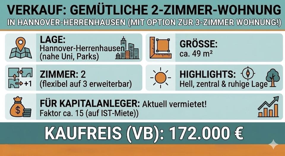 Etagenwohnung Hannover Herrenhausen-Stöcken - 2 Zimmer, 49 m&sup2;, 172.000&euro; | Angebot:26563334