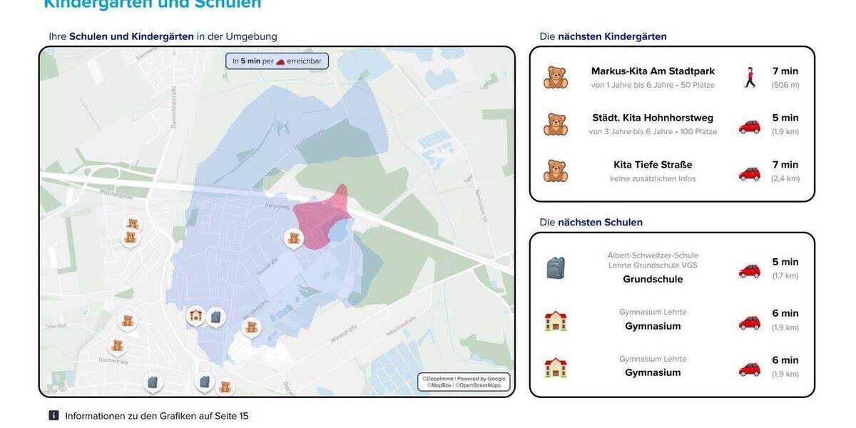Etagenwohnung Lehrte - 3 Zimmer, 94 m&sup2;, 279.000&euro; | Angebot:25986940
