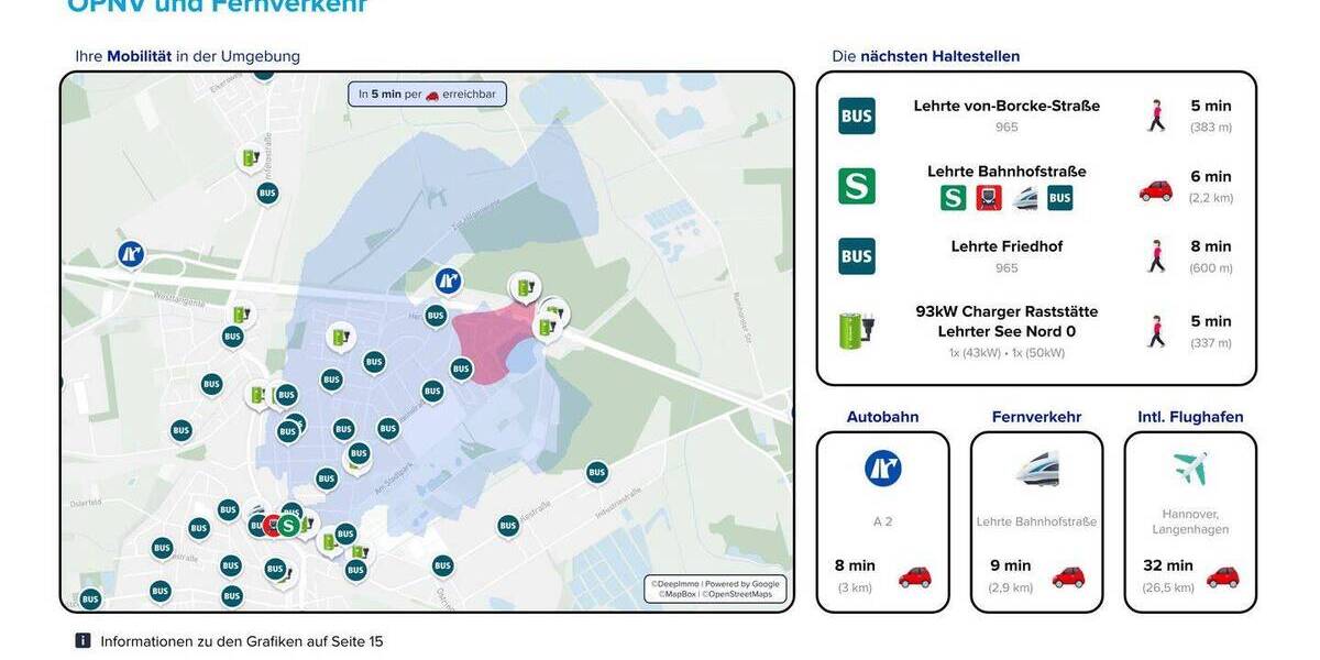 Etagenwohnung Lehrte - 3 Zimmer, 94 m&sup2;, 279.000&euro; | Angebot:25986940