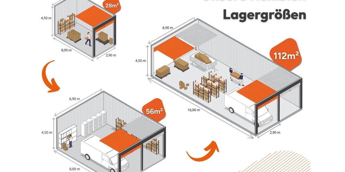 Gewerbeobjekt Laatzen - 289&euro; | Angebot:16661192