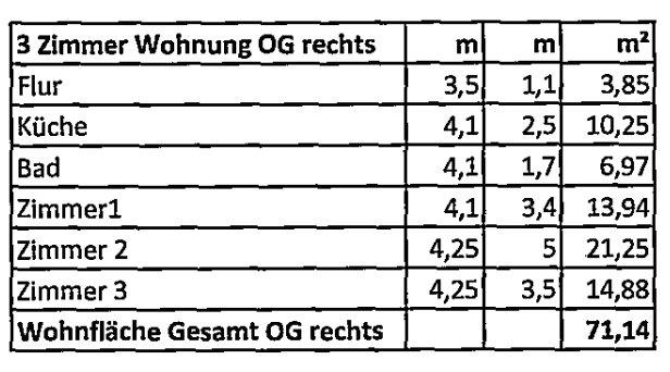 Etagenwohnung Lehrte - 3 Zimmer, 71 m&sup2;, 568&euro; | Angebot:25994100