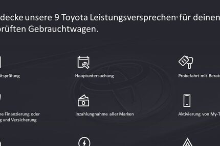 Hyundai TUCSON 30.527 km 15.840 &euro; Wunstorf 31515