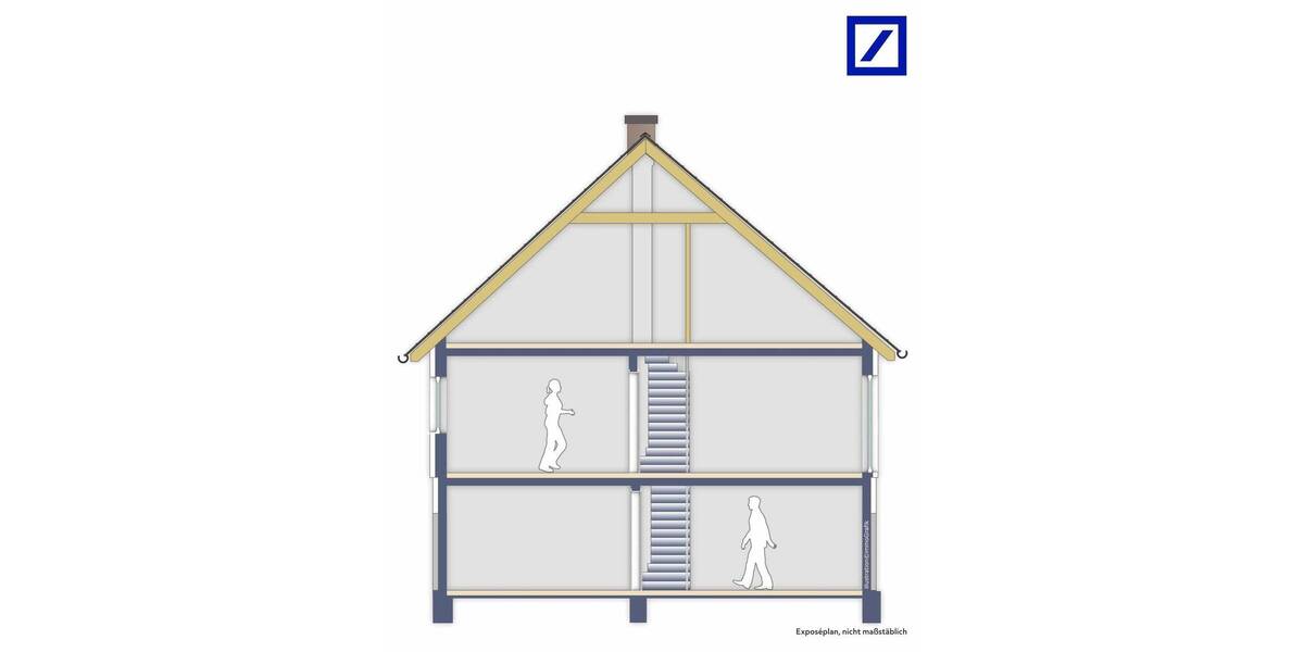 Einfamilienhaus Garbsen Horst - 4 Zimmer, 110 m&sup2;, 329.000&euro; | Angebot:26486487