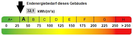 Reihenhaus Burgdorf - 4 Zimmer, 145 m&sup2;, 2.100&euro; | Angebot:26424490