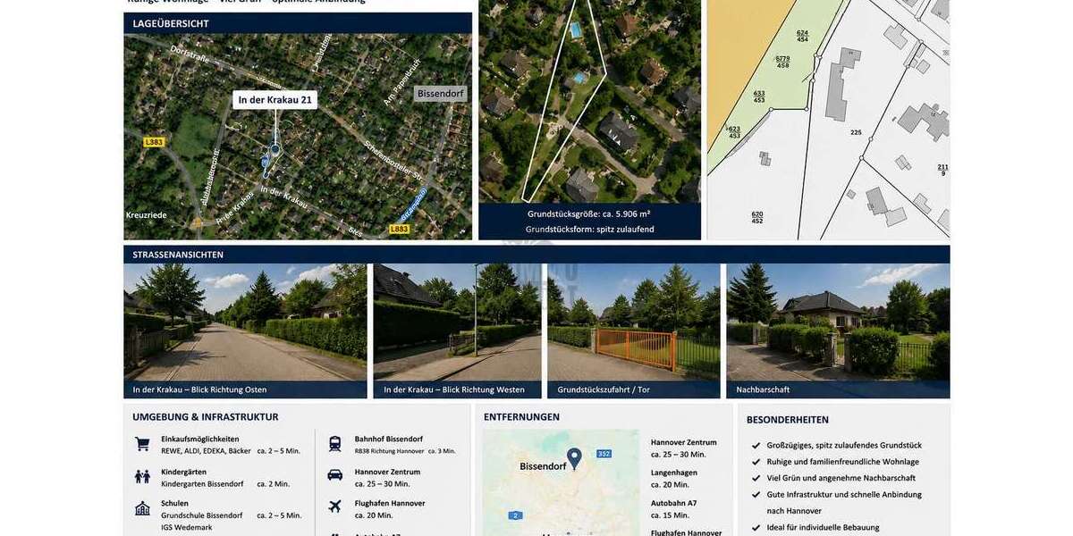 Grundstück Wedemark - 690.000&euro; | Angebot:26949533