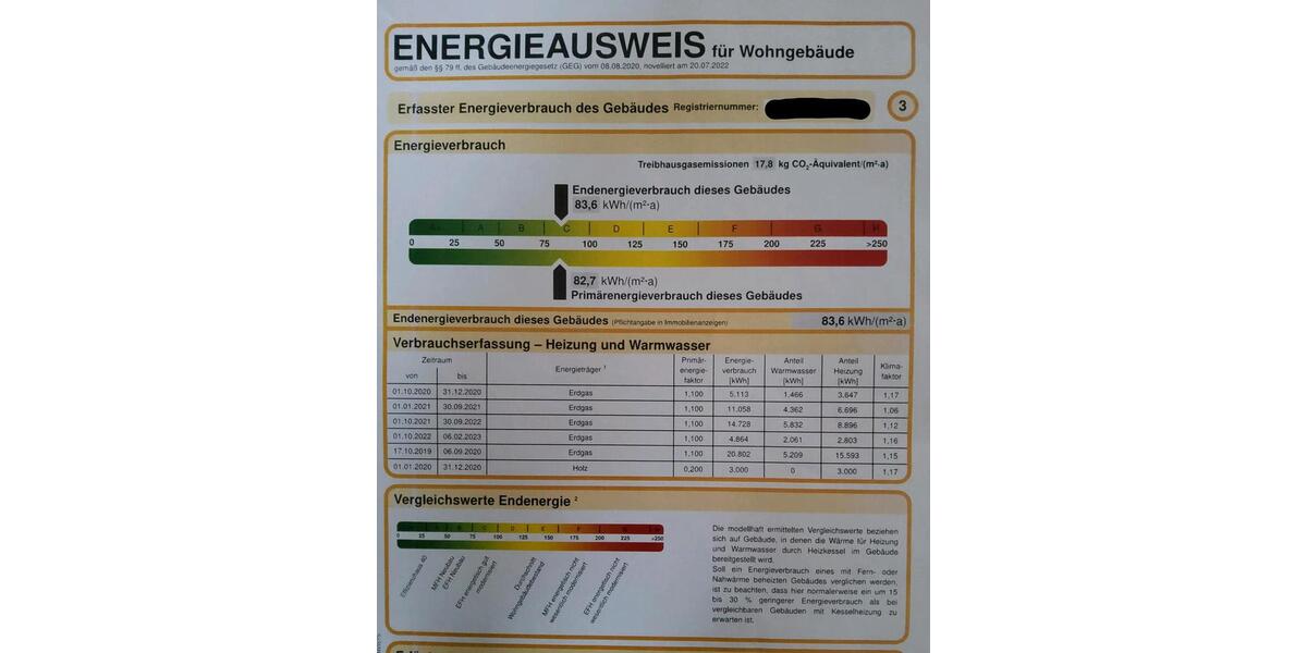 Bungalow Bad Münder am Deister - 6 Zimmer, 156 m&sup2;, 459.000&euro; | Angebot:25571893